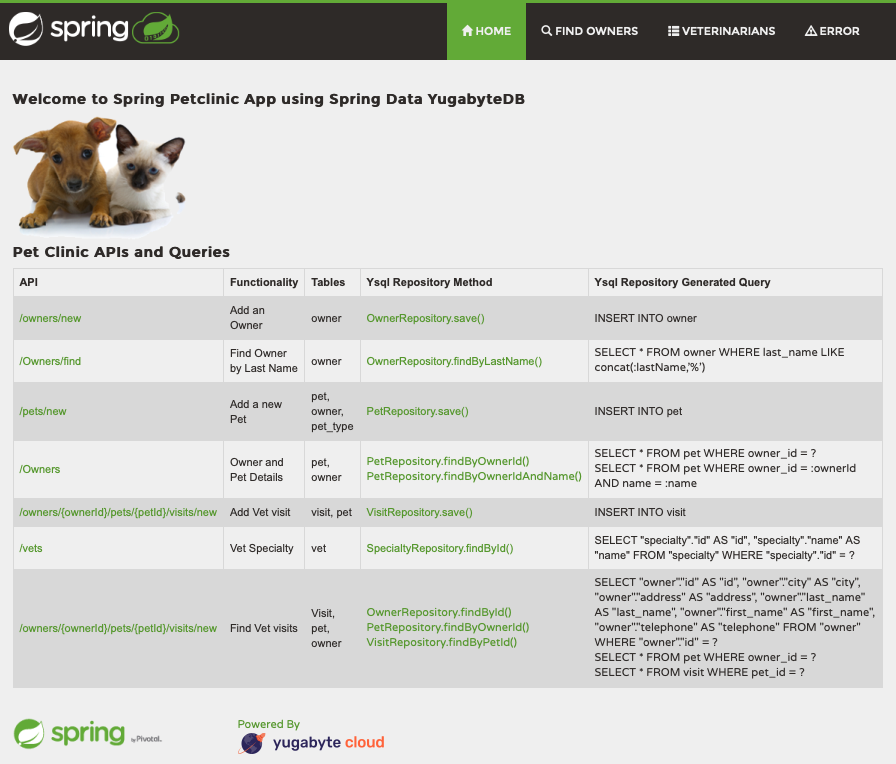 PetClinic application running PetClinic application running